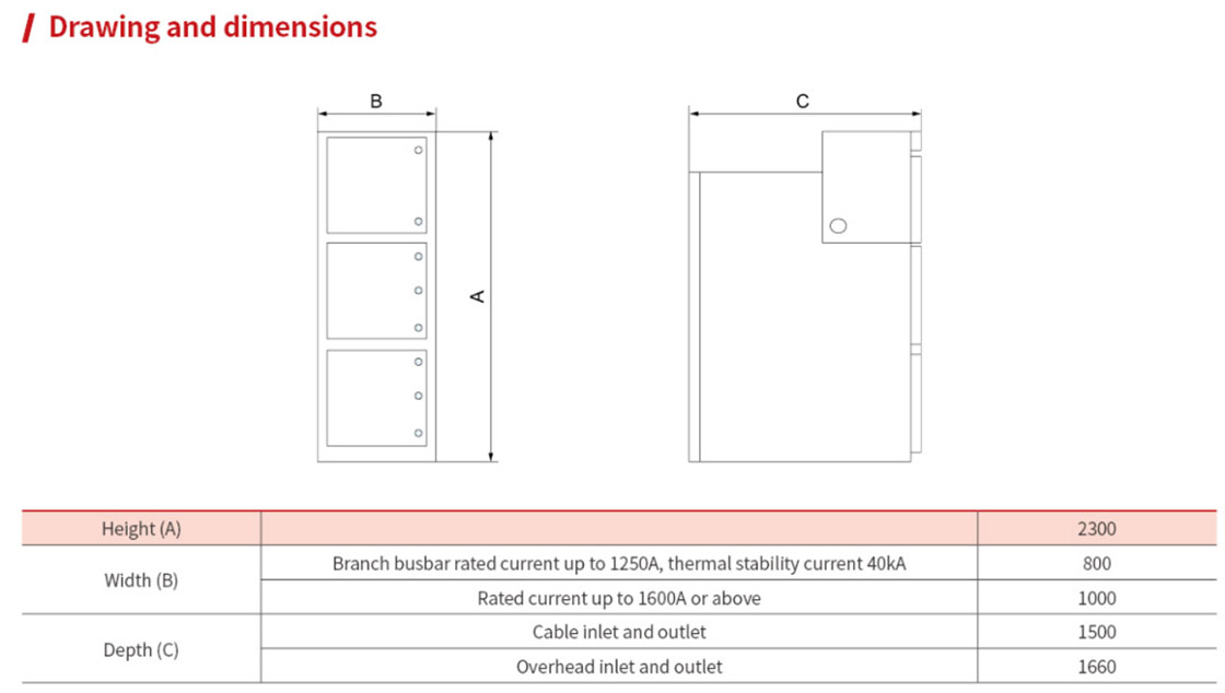 Removable metal-enclosed switchgear